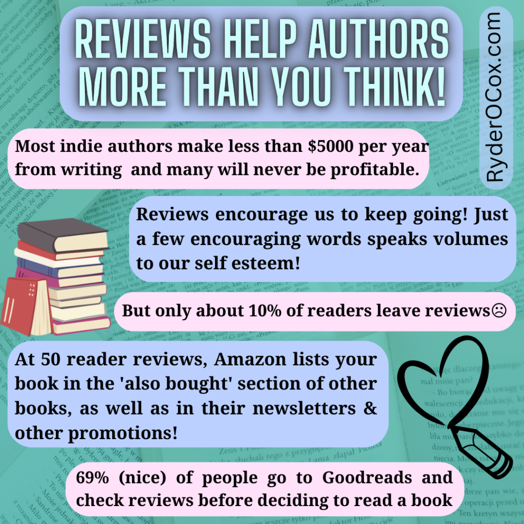 Reviews help support indie authors